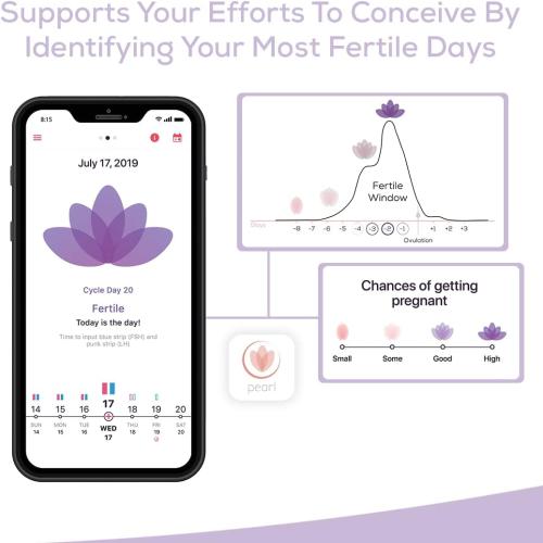 Beurer Ovulation Test Strips and Pregnancy Test Kit | Ovulation Predictor Kit with 15 FSH and 15 LH Strips | Fertility Test Connects to Pearl Fertility App for Natural Family Planning, OT80