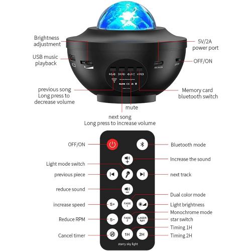 Star Projector Galaxy Light Projector, 3 in 1 Galaxy Projector Night Light with Remote Control, Music Speaker & Timer, Star Lights for Bedroom Bedroom/Party/Home Decor