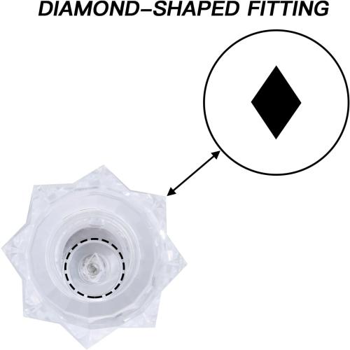 Faucet Handle Replacement Compatible with Delta Faucet RP2391 Single Clear Knob Handle Kit with Button and Set Screw, Acrylic