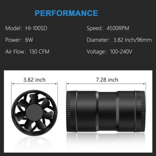 Hon&Guan 4 Inch Inline Duct Fan with Upgrade Controller - 130 CFM Airflow with 6W Ultra-Low Power and Low Noise