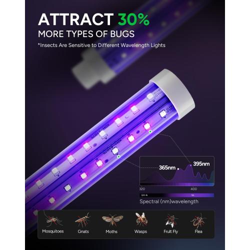 Buzbug LED Bug Zapper Indoor Outdoor, Up to 50000 Hrs Lifespan Lamp, Energy Saving & Dual Band Attraction, 5.6 ft Power Cord, High Voltage Mosquito Fly Zapper Trap Killer -MO008C