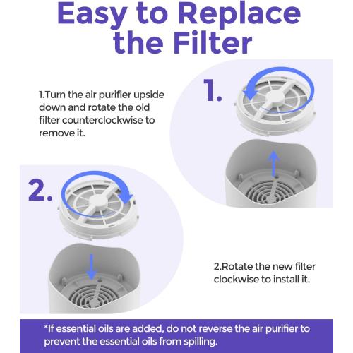 1-Year Pack Air Purifier Replacement Filter for AP001R, True HEPA Filter, 4 Pack