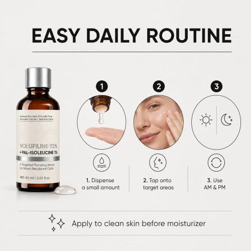 Volufiline 92%   Pal-Isoleucine 1% Serum, Face Plumping Serum for Eye Area, Cheeks & Smile Lines, Helps Skin Look Smoother & Firmer, Lightweight Fast Absorbing Formula, 60ml