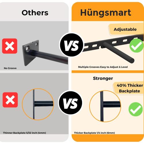 (Set of 4) 22 x 3/4 inch Floating Shelf Brackets Designed for 1 inch Thick Custom Shelves, Hidden Floating Shelf Hardware (8 inch Rod) Black