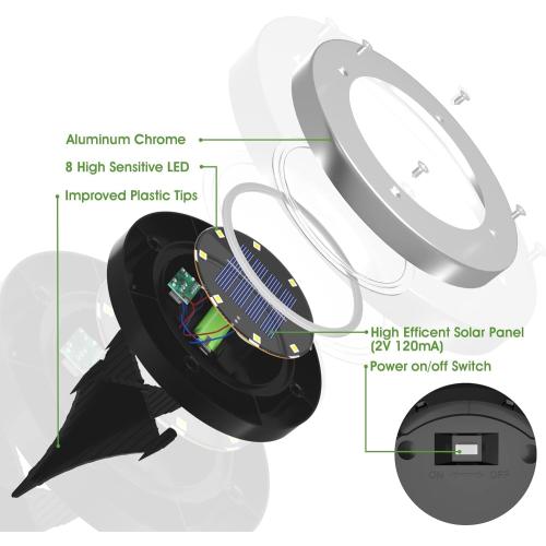 INCX Solar Lights Outdoor Waterproof,12 Pack Solar Lights for Outside, Solar Garden Lights Landscape Lighting for Patio Pathway Lawn Yard Deck Driveway Walkway, Warm White