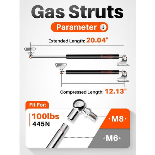 20 inch 100 lbs Gas Struts for Heavy lid RV Bed Lift Kit, 20'' 445N Gas Prop Spring Shocks with Mounting Brackets for DIY Window Cabinet Door Tool Box, 2 Pack (fit 80-110 lbs)