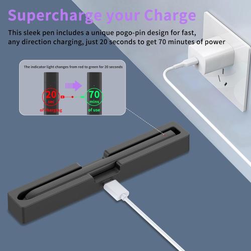 Digital Pen for Lenovo Touchscreen Laptop, Active Capacity Stylus Pen for Lenovo ThinkPad x1 Yoga Miix IdeaPad Flex 5/6 with 4096 Levels of Pressure(Check Compatible List Before Purchase)