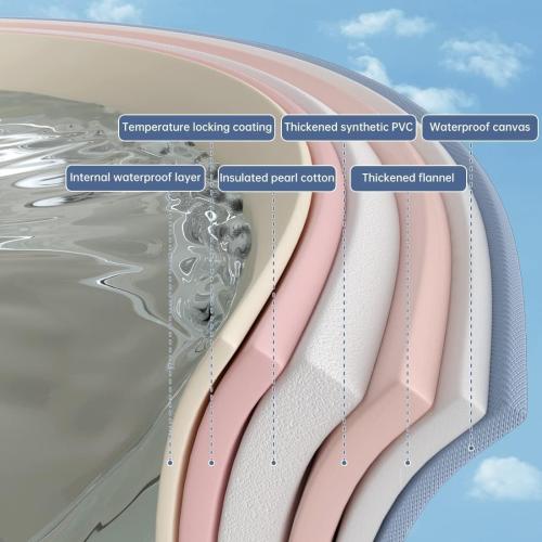 31.5 Extra Large Portable Bathtub, Foldable bathtub for adults,Family Soaking Tub, Affordable,Lightweight,One second collapsible bathtub (Oval, Blue Bowen)