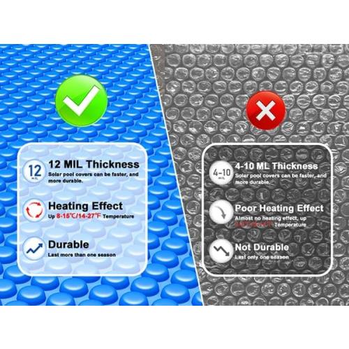 Solar pool cover measure 144*288in dimensions 32.68*22.44*11.02 thickness 16mil color blue
