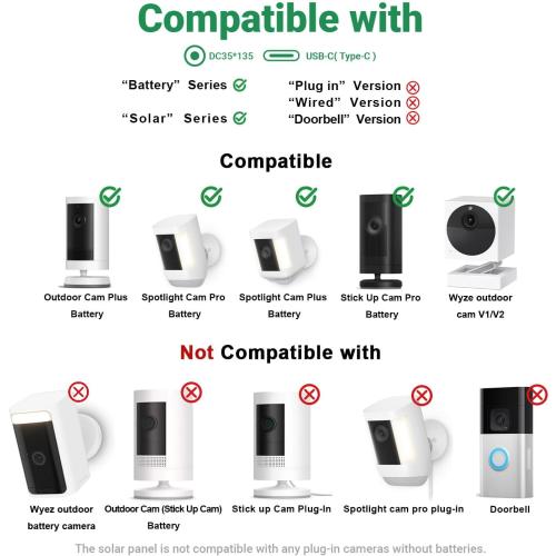 Solar Panel for Ring Camera, 6W Solar Charger with USB-C & Barrel Plug for Ring Stick Up Cam Plus/Pro & Spotlight Cam Battery Series, Waterproof, 16ft Cable, White
