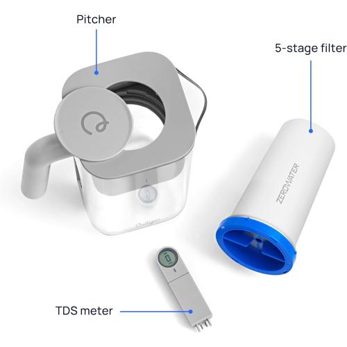 Culligan with ZeroWater Technology 8-Cup Water Filter Pitcher – Includes 5-Stage Advanced Water Filter, IAPMO Certified to Reduce Lead, Total PFAS (Forever Chemicals), Mercury, Fluoride, and Chlorine