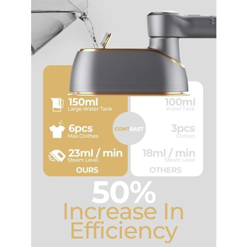 Portable Travel Steamer, 1200W Handheld Fabric Steamer for Clothes, 4 Modes with LCD Display, Powerful Wrinkle Remover for Home & Travel, 150ml Water Tank, 10S Fast Heat-Up, 180° Swivel Handle, Grey