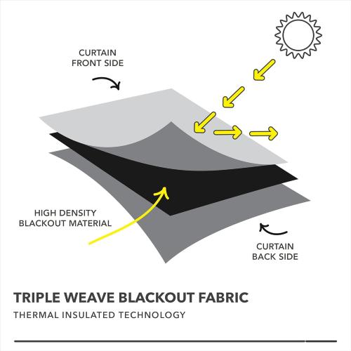 Deconovo Blackout Curtains 84 Inches Long, Light Gray Drapes for Living Room, Branch Silver Print, Soundproof Thermal Insulated Privacy Window Curtain for Bedroom Nursery, Set of 2, Machine Washable