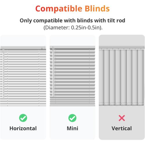 SwitchBot Smart Electric Motorized Blinds Kit - 3Pack with 2.4G WiFi Remote Control, Solar Powered, Compatible with Alexa, Google Home and Siri, Light Sensing Control, Unlimited Group Control