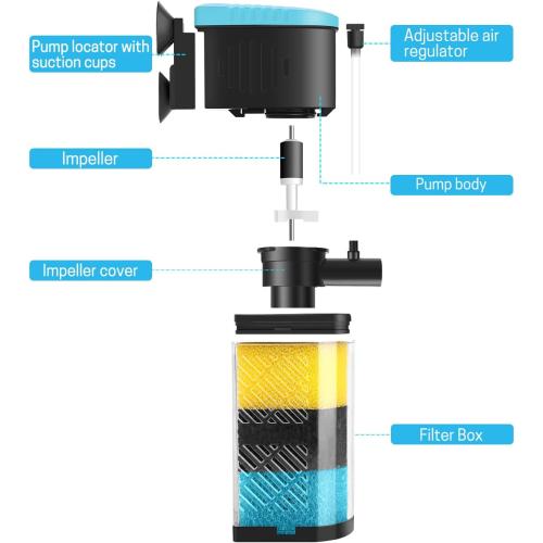 AquaMiracle Aquarium Filter 3-Stage in-Tank Filter Internal Fish Tank Filter Turtle Filter for 10-40 Gallon Fish Tanks with Dual Water Outlet & Aeration