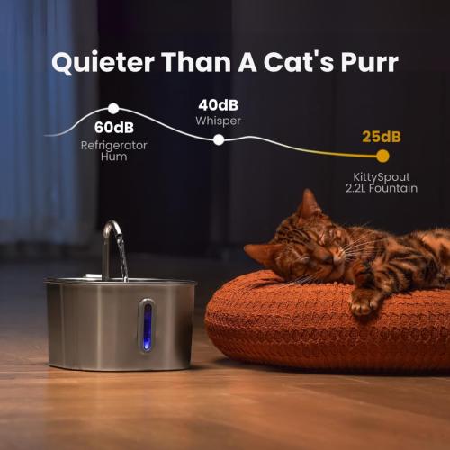 KittySpout Stainless Steel Cat Water Fountain Automatic Drinking Fountain, Quiet Circulating Water Bowl, Dishwasher Safe, Indoor Pet Fountain for Hydrated Healthy Cats (Stainless Steel, 2.2L Corded)
