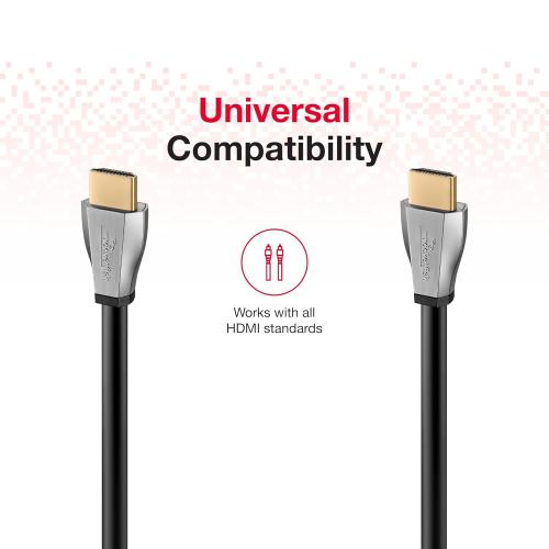 Rocketfish 4 ft HDMI 18GBps Ultra HD 4Kx2K 1080p