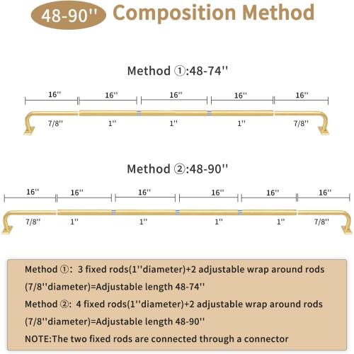 Gold Curtain Rods, Room Darkening Rod for Windows 48 to 90 Inches(4-7.5Ft), Wrap Around Curtain Rods, Heavy Duty Blackout Drapery, Modern Decorative Window Treatment Rod, Gold