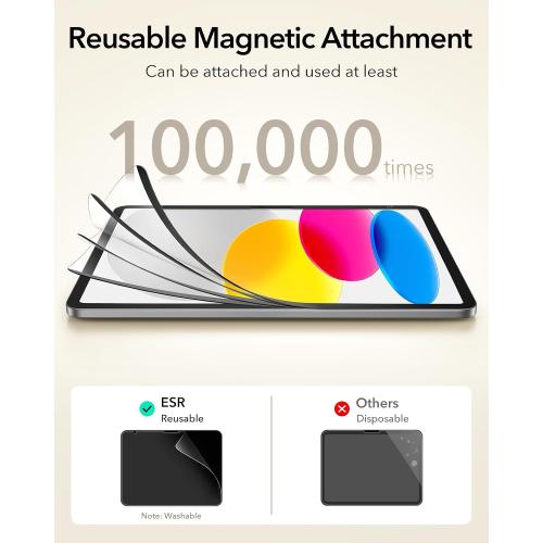 ESR Paper-Feel Magnetic Screen Protector for iPad A16 11th/10th
