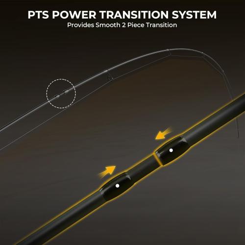 KastKing Zephyr Spin and Bait Finesse Fishing Rod, Lightweight Casting & Spinning Rods, IM6 Graphite Blanks, Cast Lure Down to 1/64oz, Zirconia Ring, Split Reel Seat, EVA Handle, Alignment Marker