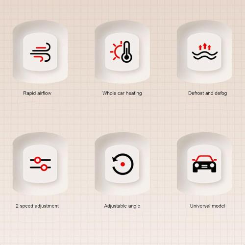 200W 12V Car Heater - Fast Heating Fan with Hot Wind for Windshield Defrost and Defogger, Ideal for Winter Driving in Black