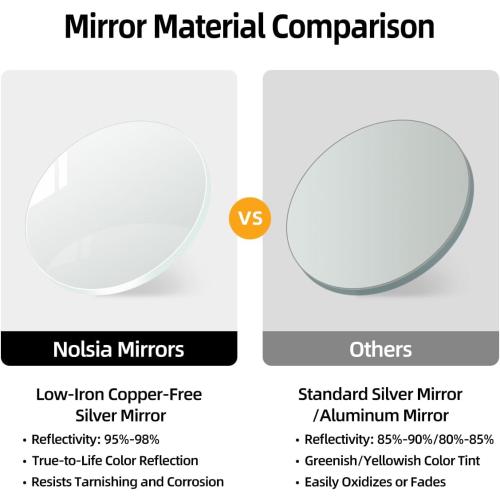 30 x 36 Rustic Wooden Framed Wall Mirror for Bathroom, White Wood Vanity Rectangle Mirror for Over Sink, Waterproof, Decor Bathroom, Living Room, Bedroom, Entryway, Horizontal/Vertical