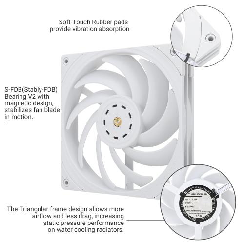 Thermalright TL-B14W 140mm CPU Cooler Fan, Computer White Case Fan, PWM Control, 1500RPM, Static-Pressure Performance Fan for S-FDB Bearing(White)