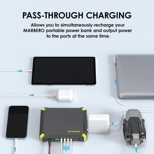 MARBERO Portable Power Station with AC Outlet, 80W/110V External Battery Pack 24000mAh/88.8Wh Power Pack, Portable Power Source Supply Backup for Outdoor Tent Camping Home Office Business