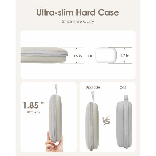 Headphone Case Hard Shell Super-Slim for Sony/JBL/Bose/Soundcore Anker/BERIBES KVIDIO TOZO JLab Over-Ear Headphones Universal Portable Travel Organizer Bag (Beige)