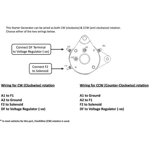 Starter Generator New Compatible With Yamaha Golf Cart G16 G17 G18 G19 G20 G21 G22 1996-On JN6H110001 JN6H110002 GSB107-06 GSB107-06E GSB107-06F 15422N