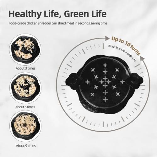 Chicken Shredder with Detachable Plate,Large Meat Shredder Tool Twist with Transparent Lid&Brush,Visible Meat Shredder Machine, Strong Anti-Slip Strip,Ergonomic Handle, BPA Free (Black)