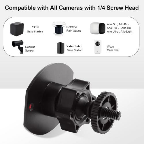 Wall Mount 1/4 Screw Mini Tripod Stand Holder for Valve Index/for HTC Vive/for Vive PRO Base Station-Equipped with Strong Double- Sided Adhesive and Screw Set-Drill or Adhensive at Your Own Choice