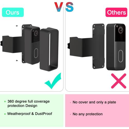 Anti-Theft Blink Doorbell Door Mount,No-Drill Mounting Bracket for Blink Doorbell Camera 2nd Gen 2025 (Not for 1st Gen 2022) Easy to Install Blink Video Doorbell Accessories