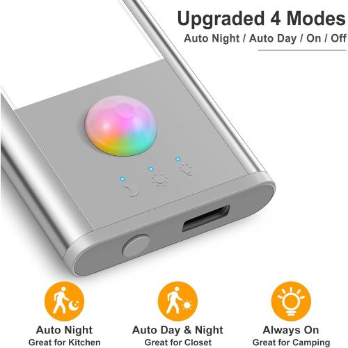 BLS Under Cabinet Lights, 46 LED lights Battery Operated Motion Sensor Light Indoor, USB C Rechargeable Closet Lights Motion Sensored, 1500mah Wireless Magnetic Light for Kitchen Night Stairs (2 Pack)