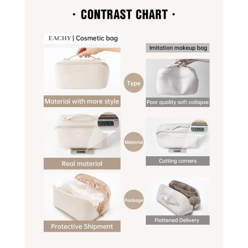 EACHY Travel Makeup Bag,Large Capacity Cosmetic Bags for Women,Waterproof Portable Pouch Open Flat Toiletry Bag Pattern Makeup Bag