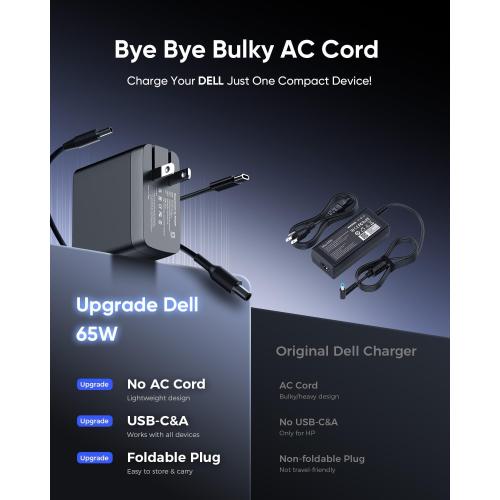 65W Dell Charger for Laptop, Dell Computer Charger USB-C for XPS, Inspiron, Latitude and Vostro Models, Power Cord 4.5 * 3.0 mm and 7.5 * 3.0 mm Compatible with Both 65W 45W (Foldable AC Plug)