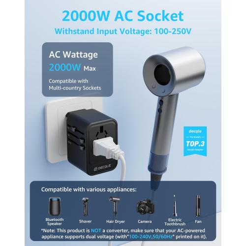 Universal Travel Adapter, International Travel Plug Adapter with 2 USB-C(GaN 65W) ＆ 1 USB-A Ports, All in One Portable Adaptor, for USA, UK, EU, AU ＆ 224  Countries (Black) US