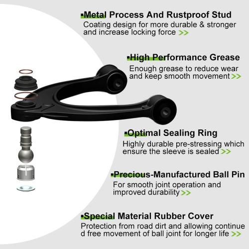 SCITOO 14pcs RWD Suspension Kit For 1996-2003 For Chevy S10 1996-2005 Blazer w/Suspension Parts Upper Control Arm Lower Ball Joint Sway Bar Center Link Outer Inner Tie Rod End Adjusting Sleeve