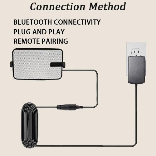 Set of 2 Outdoor Bluetooth Speakers 400w for Garage, Patio, Porch, Gazebo, Soffit, Entertainment Room. Wall Mount Speaker, Wireless Sync Up to 100 Speakers, IPX5 Waterproof (2 Pcs)