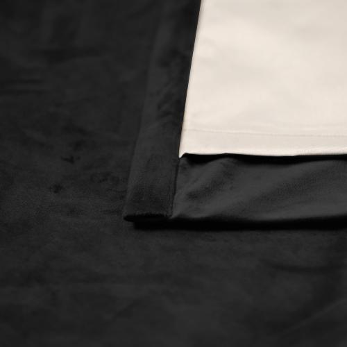 INLINAS Velvet Blackout Curtain - Luxurious Softness with Light Control, Thermal Insulated, Noise Reduction, Energy Saving Set of 2 Panels, Black, 52W x 63L Inch