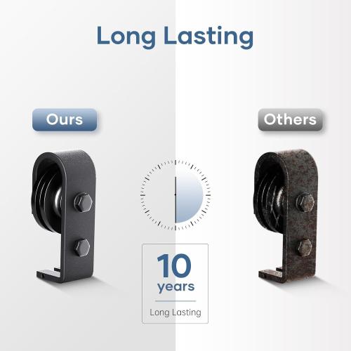 EaseLife 36 Bifold Sliding Barn Door Hardware Track Kit for 2 Closet Door,Top Mount Roller,Slide Smoothly Quietly,Easy Install,Black,Fit for Double 16 Wide Bi-Folding Door (Hardware Only)