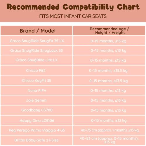 ACRABROS Car Seat Cover Baby: Winter Infant Carseat Canopy for Boy Girl Newborn, Zipper Peeping Window, Warm Cozy Cold Weather Waterproof Fitted, Heather Grey