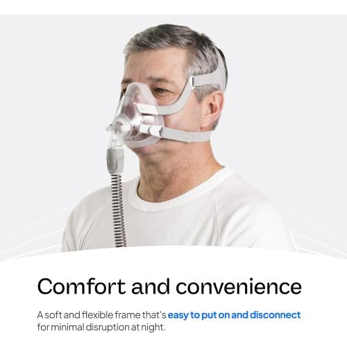 ResMed AirFit F20 Frame System - for Full-Face CPAP Mask Frame System - Replacement CPAP Accessories - Medium