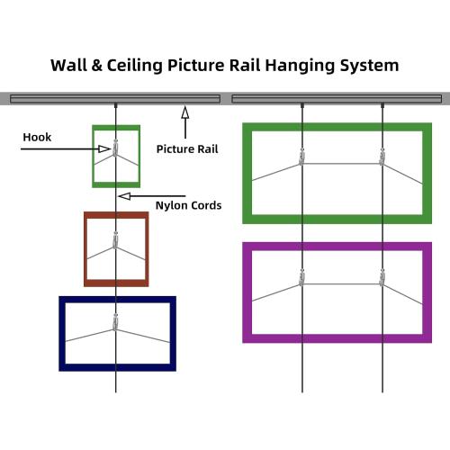 Picture Rail Hanging System 47 inch - Heavy Duty Picture Hanging Kit Mounted on Wall/Ceiling with 2 Picture Rails 47 inch, 4 Nylon Cords, 4 Hooks, Hardwares for Home, Office, Museum, Art Galleries
