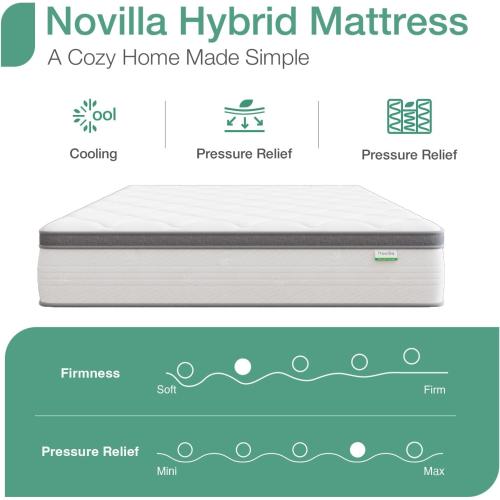 Novilla Full Size Mattress, 12 Inch Hybrid Mattress Full with Comfort Foam, Innerspring Mattresses in a Box, Foam and Spring for Pressure & Pain Relief, Soft Feel but Supportive