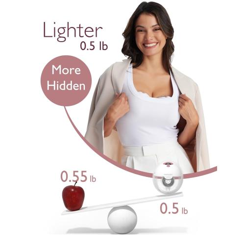 Momcozy M5 Hands-Free Wearable Breast Pump, Double-Sealed Flange for Baby-Like Comfort, 3 Modes & 9 Suction Levels, Portable Electric Pump – 24mm, 2-Pack Cozy Red