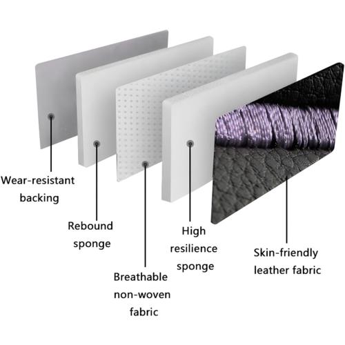 Leather Car Seat Covers Full Set 5 Seats SUV Truck Black Purple Waterproof | Fit Sedan Vans Leatherette Cushion Protector Compatible with Most Honda Chevy Ford Hyundai Nissan Jeep No Pillows