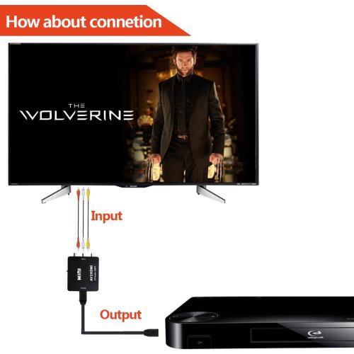 HDMI to RCA, 1080p HDMI to AV 3RCA CVBs Composite Video Audio Converter Adapter Supports PAL/NTSC for TV Stick, Chromecast, Apple TV, PC, Laptop, Xbox, HDTV, DVD-Black