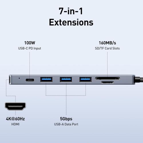 BENFEI USB C HUB 7-in-1 with HDMI(4K@60Hz,Certified), 100W Power Delivery, 3*USB 3.0, SD/TF Card Reader(160MB/s) Compatible with iPhone 15 Pro/Max, MacBook, iPad Pro, iMac, S23, XPS17