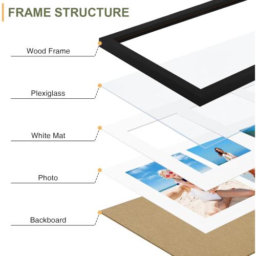 Vittanly 8x24 Collage Picture Frame, Displays 5Pcs 4x6 Pictures with Mat, Picture Frames Collage Wall Decor for Horizontal or Vertical Display, Black, 1 Pack